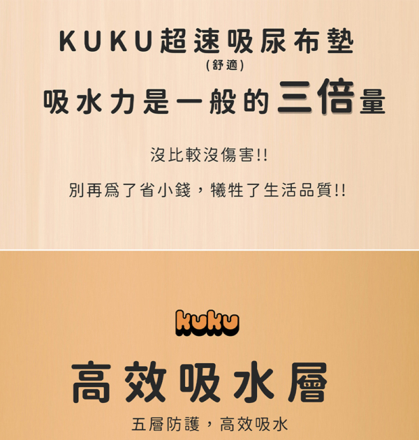 【寵物星樂園】KUKU寵物尿布墊 橘款 S/M/L