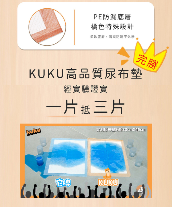 【寵物星樂園】KUKU寵物尿布墊 橘款 S/M/L