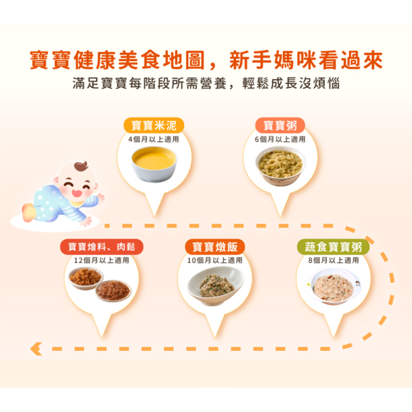 【郭老師】常溫寶寶粥 2入/盒 全口味