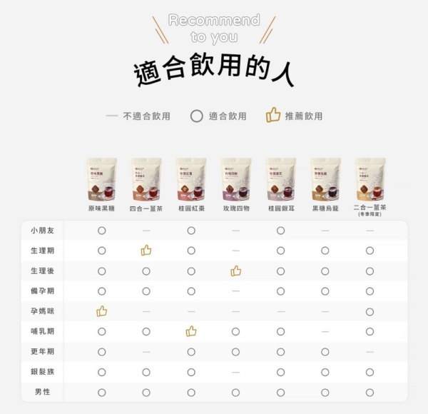 【糖鼎】黑糖磚/冰糖磚 7入