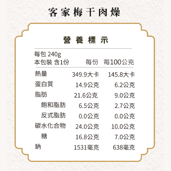 【自在食刻】梅干扣肉罐頭 240g