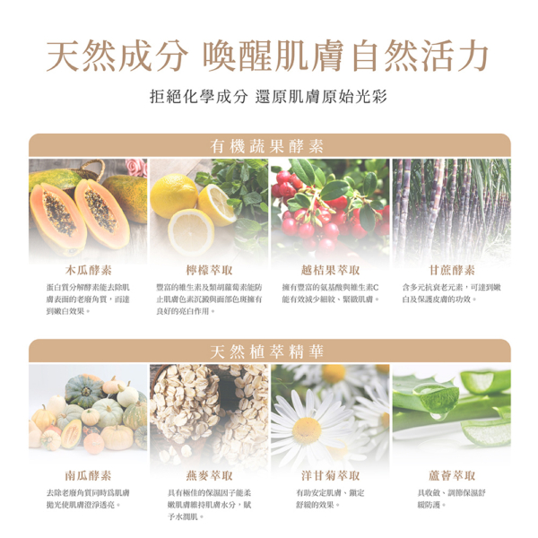 私密肌專用【MINI YANG】果漾森林酵素私密嫩白乳 100ml/300ml