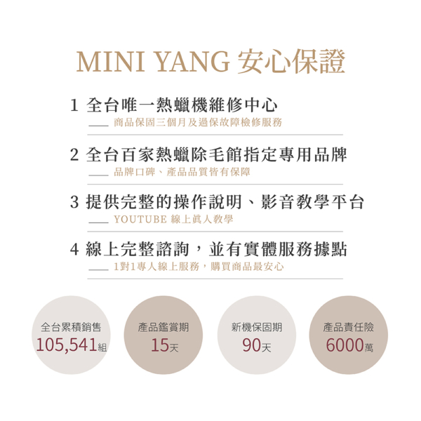 私密肌專用【MINI YANG】果漾森林酵素私密嫩白乳 100ml/300ml