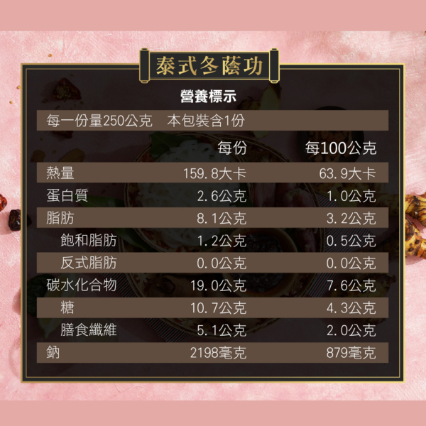 【自在食刻】1入裝蒟蒻麵 全口味