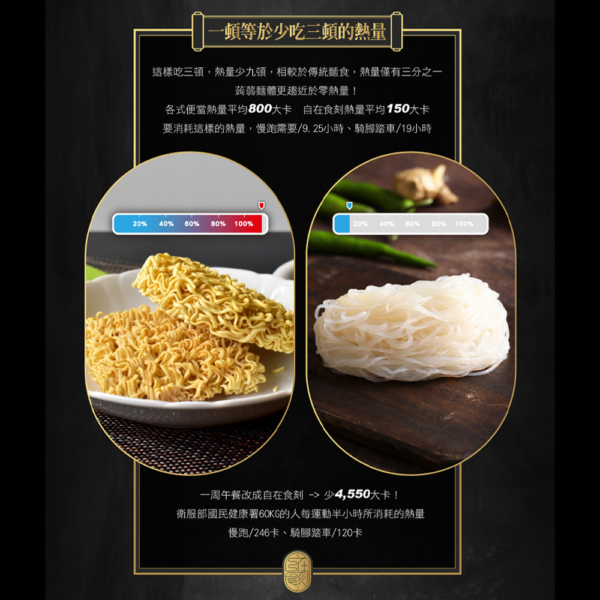 【自在食刻】1入裝蒟蒻麵 全口味