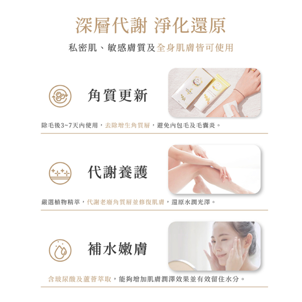 【MINI YANG】玻尿酸淨緻去角質凝霜 150ml