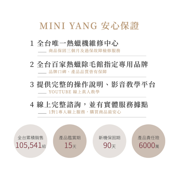 【MINI YANG】頂級保養4入組 潔膚液+調理油+舒緩凝膠+去角質