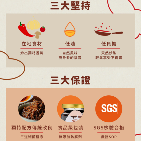 【金德老爹】雲南辣椒醬 重辣/輕辣/酸辣/素辣/素肉肉 200g