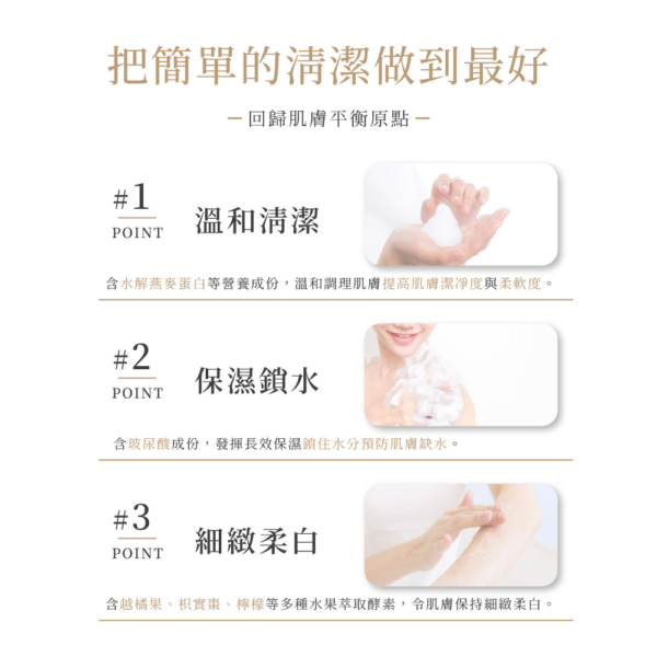 【MINI YANG】胺基酸私密潔淨露 100ml/500ml
