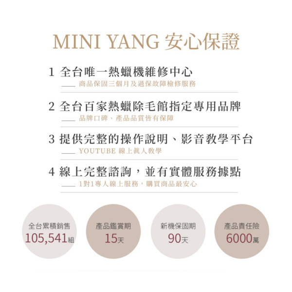【MINI YANG】胺基酸私密潔淨露 100ml/500ml