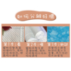 舊包裝【寵物星樂園】加厚款寵物尿布墊 S/M/L 顏色隨機出貨