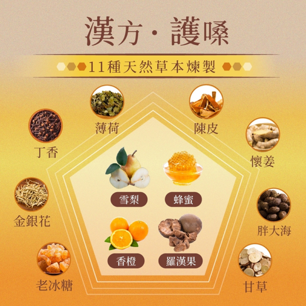 【依琦匠子】漢方草本蜂梨糖 原味/橙香/水蜜桃/羅漢果