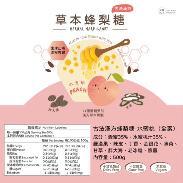 【依琦匠子】漢方草本蜂梨糖 原味/橙香/水蜜桃/羅漢果