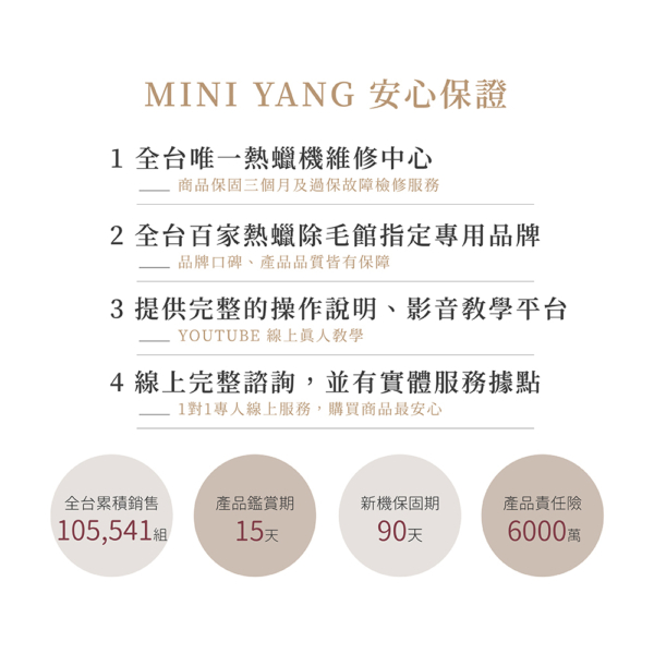 【MINI YANG】除毛套組+基礎保養三件組 贈美容擦拭巾20抽
