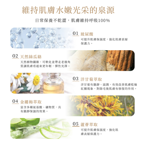 【MINI YANG】頂級保養4入組 潔膚液+調理油+舒緩凝膠+去角質
