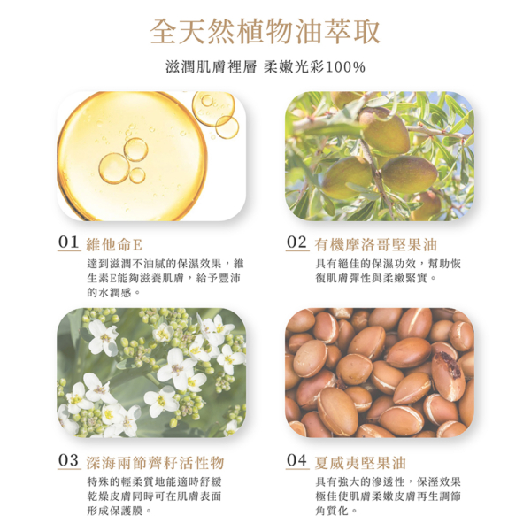 【MINI YANG】頂級保養4入組 潔膚液+調理油+舒緩凝膠+去角質
