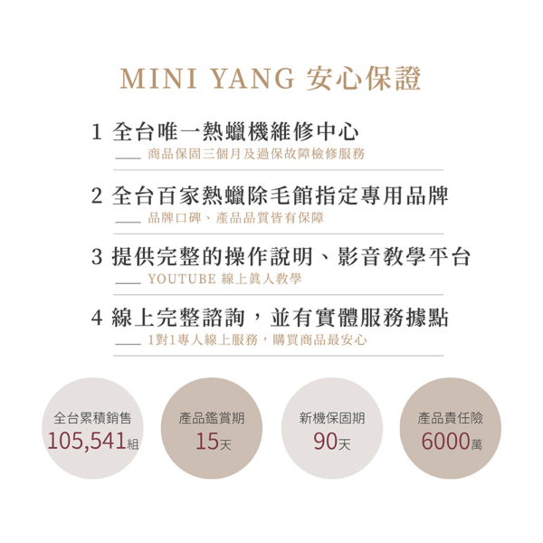極致低痛女王蠟豆【MINI YANG】頂級全身蠟豆 良橙桔石 100g/500g