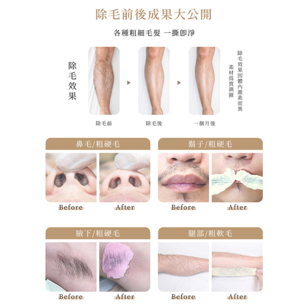 極致低痛女王蠟豆【MINI YANG】頂級全身蠟豆 良橙桔石 100g/500g