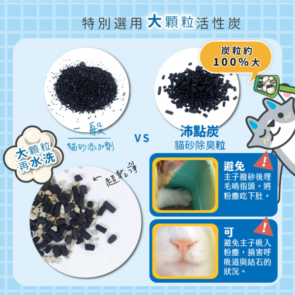 沛點炭 商品圖6 貓貓專用【臭味滾】沛點炭 80g 專利吸附 分解除臭 活性炭