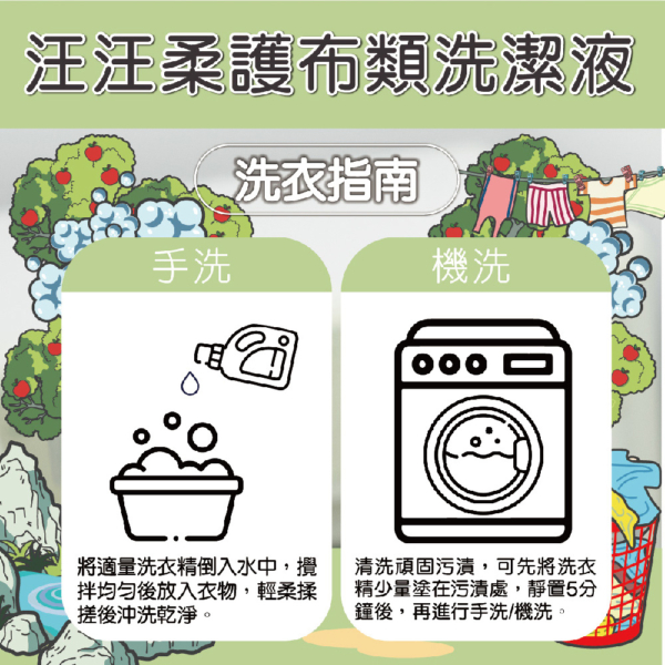 洗衣精(狗家庭適用) 商品圖4 狗狗專用【臭味滾】狗狗洗衣精 深層分解油脂