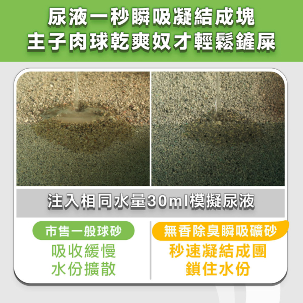 無香除臭瞬吸礦砂 商品圖4 貓貓專用【臭味滾】無香除臭瞬吸礦砂 4kg 無香除臭 瞬吸凝結 超取每單限1包