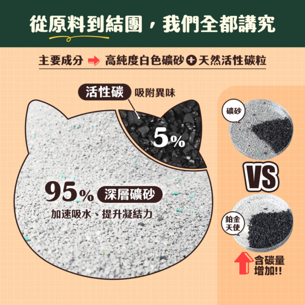貓貓專用【臭味滾】黑沛鉑金天使礦砂 9kg 白砂觀測血尿 限宅配